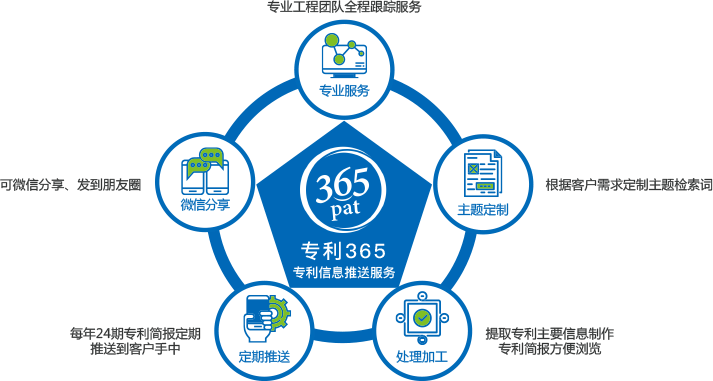亚游集团·ag8(中国)官网-只為非同凡享