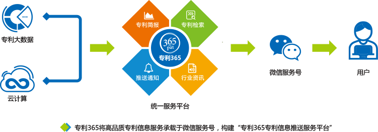亚游集团·ag8(中国)官网-只為非同凡享