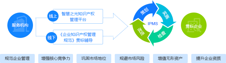 亚游集团·ag8(中国)官网-只為非同凡享